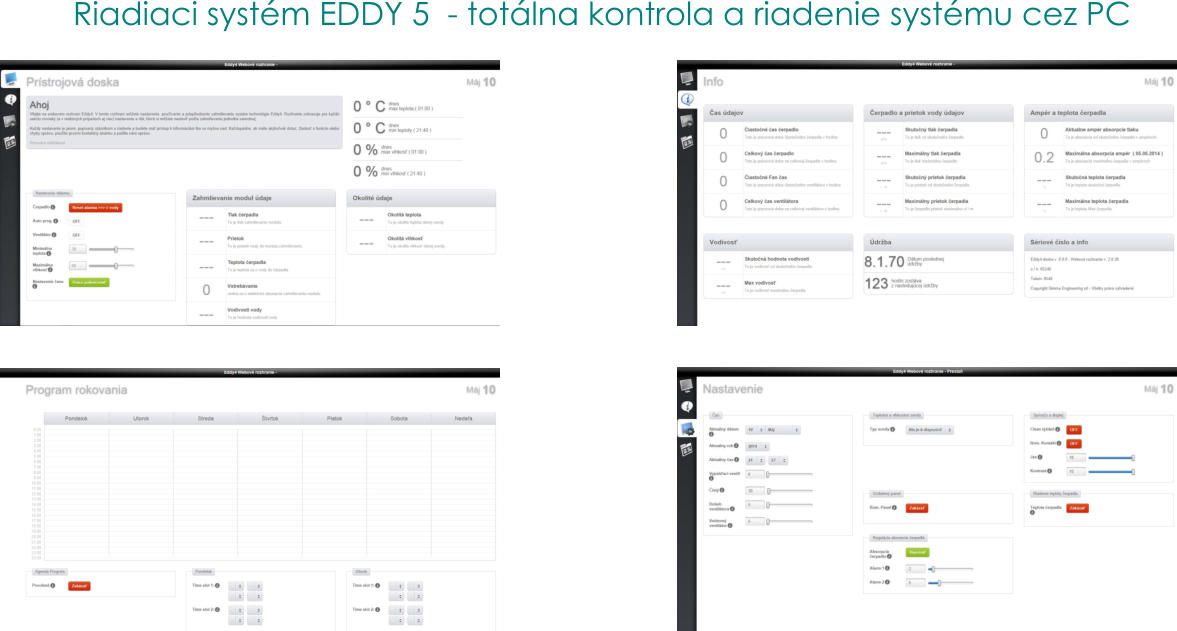 Riadiaci systém EDDY 5  - totálna kontrola a riadenie systému cez PC